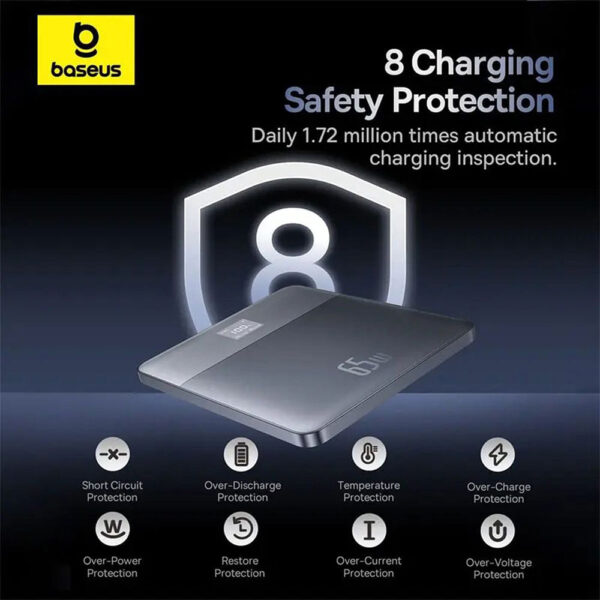 Baterie externa Type-C Baseus, 12000mAh, 65W, P10063801S13-00 - imagine 7
