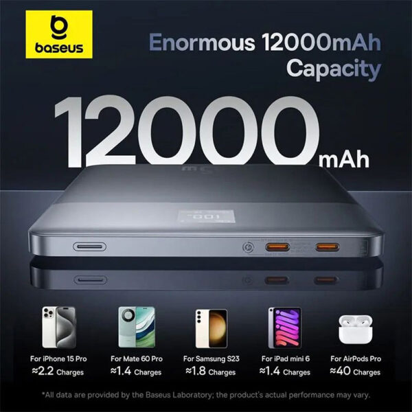 Baterie externa Type-C Baseus, 12000mAh, 65W, P10063801S13-00 - imagine 6