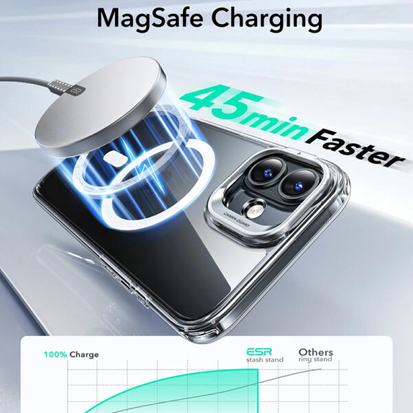 Husa iPhone 16 ESR Classic Hybrid HaloLock Kickstand, transparenta - imagine 2