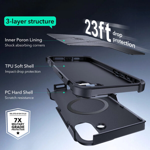 Husa iPhone 16 ESR Cyber Armor Kickstand, albastru - imagine 3