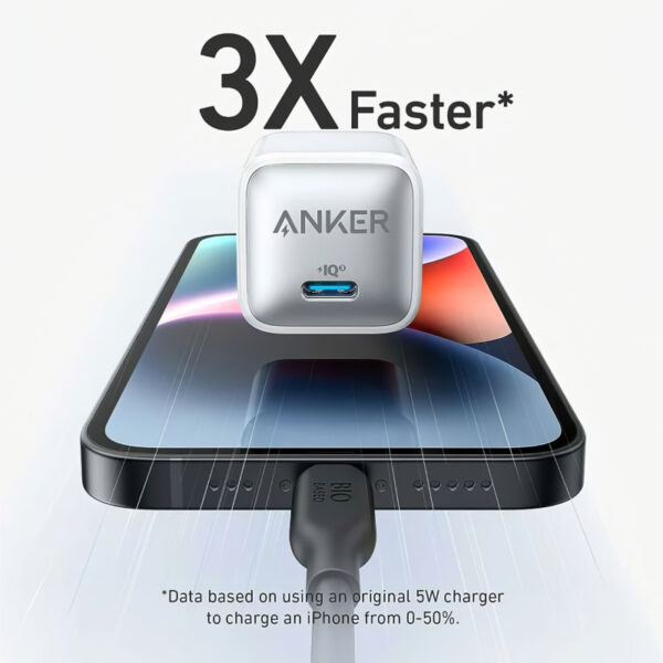Incarcator Retea Anker 512 Nano 3, 20W, 3A, 1 x USB-C, Alb A2346G21 - imagine 2