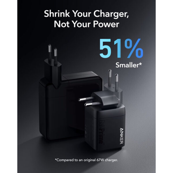 Incarcator Retea Anker Prime, 67W, 5A, 1 x USB-A - 2 x USB-C, Negru A2669313 - imagine 2