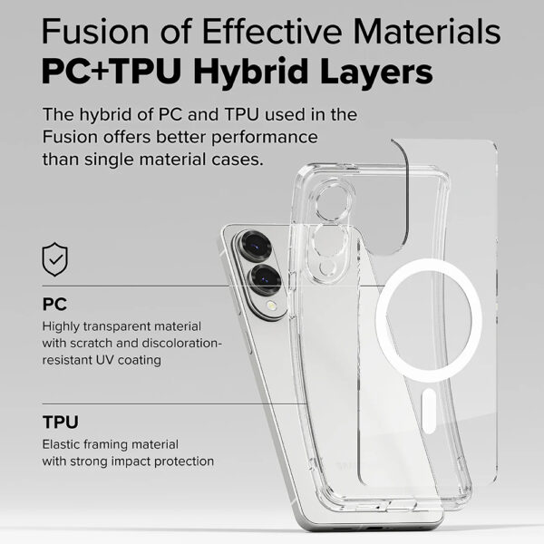 Husa Samsung Galaxy S25 Edge Ringke Fusion MagSafe, transparenta - imagine 2